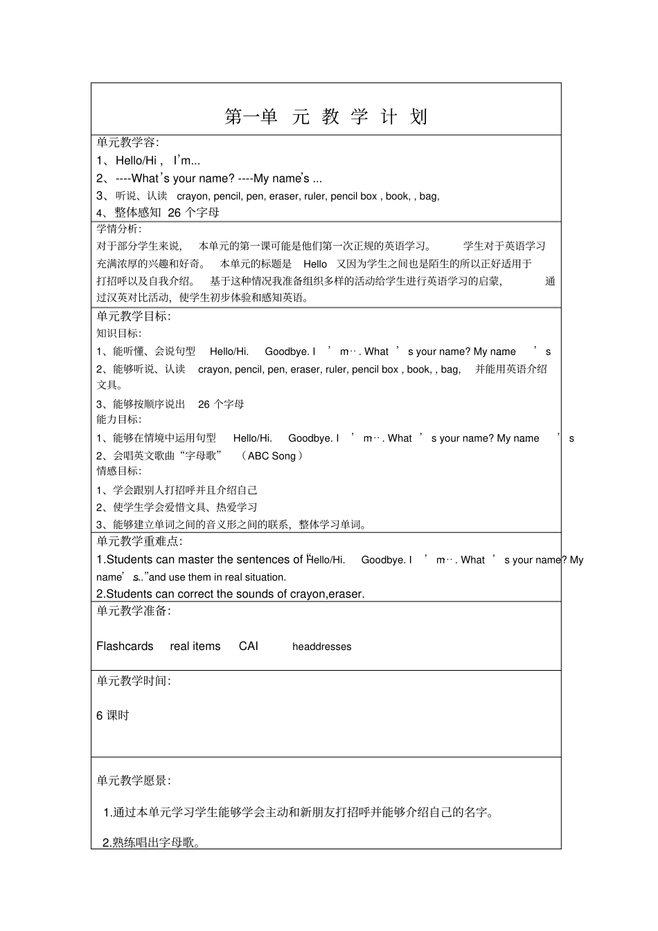 新人教版三年级上册英语教学案Unit1Hello_第1页