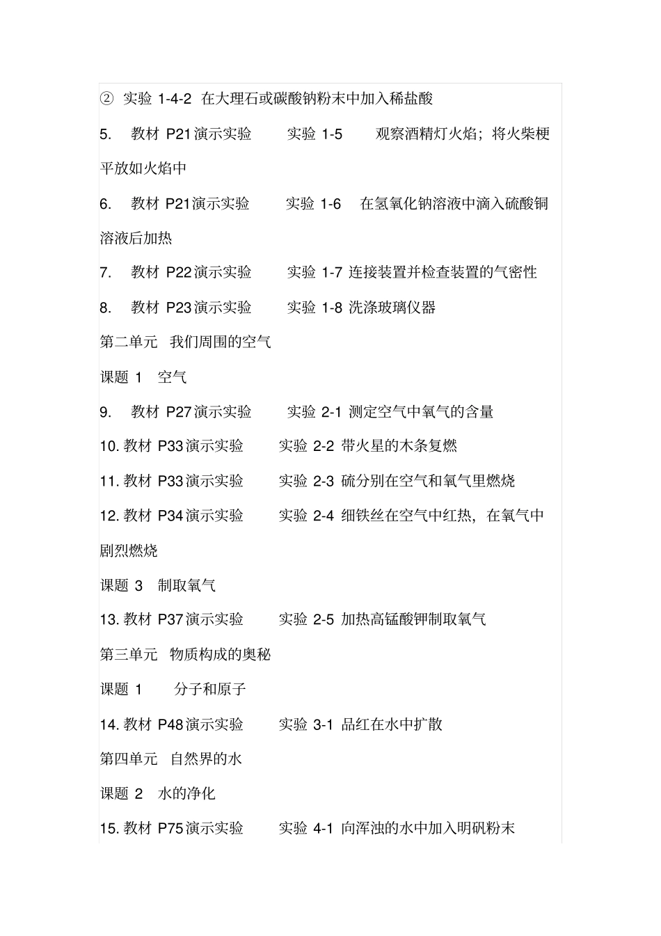 新人教版九年级化学试验目录资料_第2页