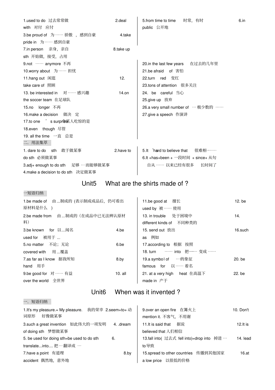 新人教版九年级英语短语_第3页