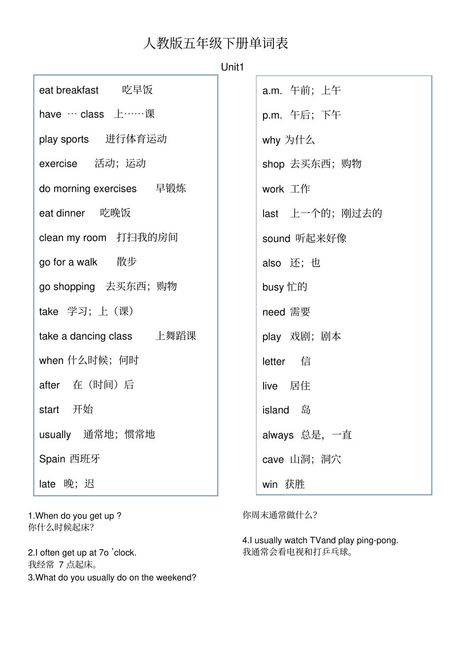 新人教版五年级PEP英语下册单词表_第1页