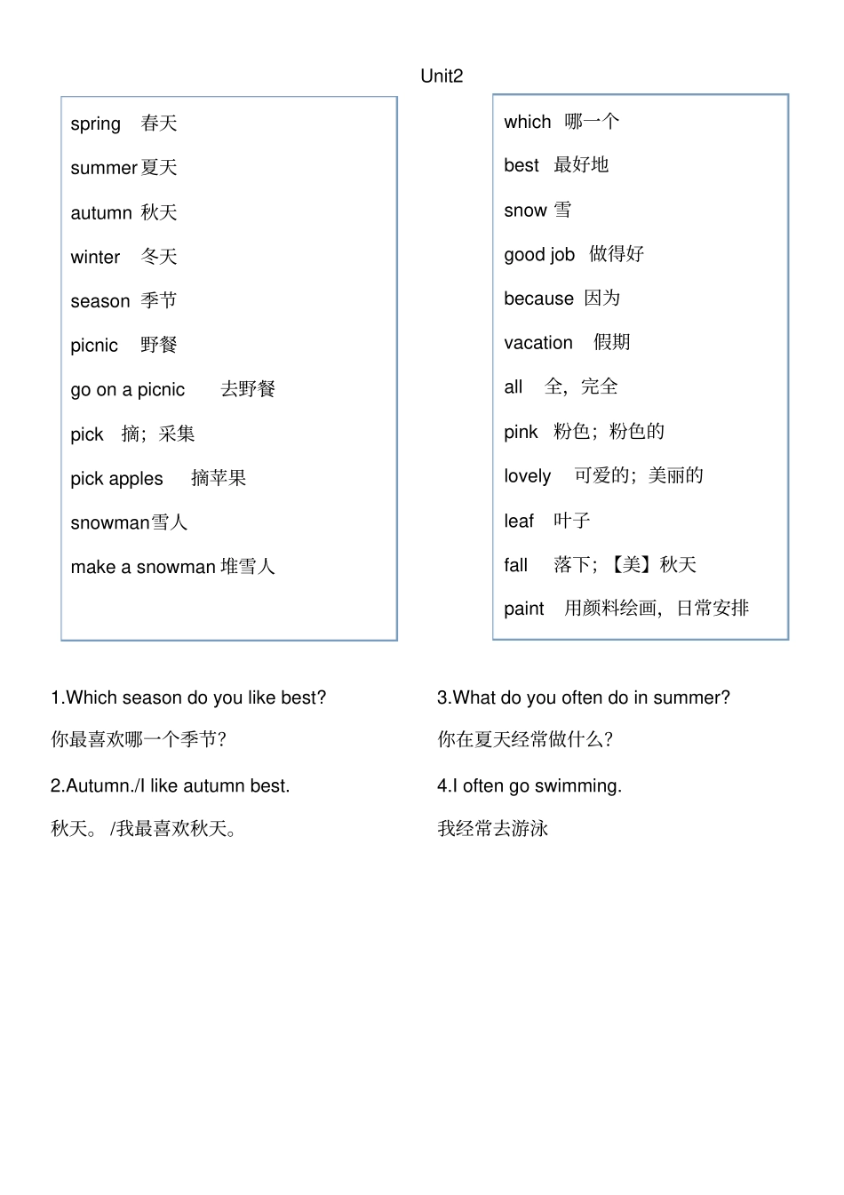 新人教版五年级PEP英语下册单词表_第2页