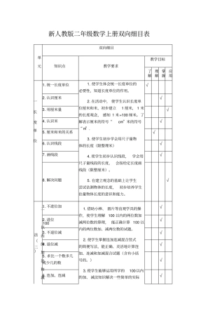 新人教版二年级数学上册双向细目表