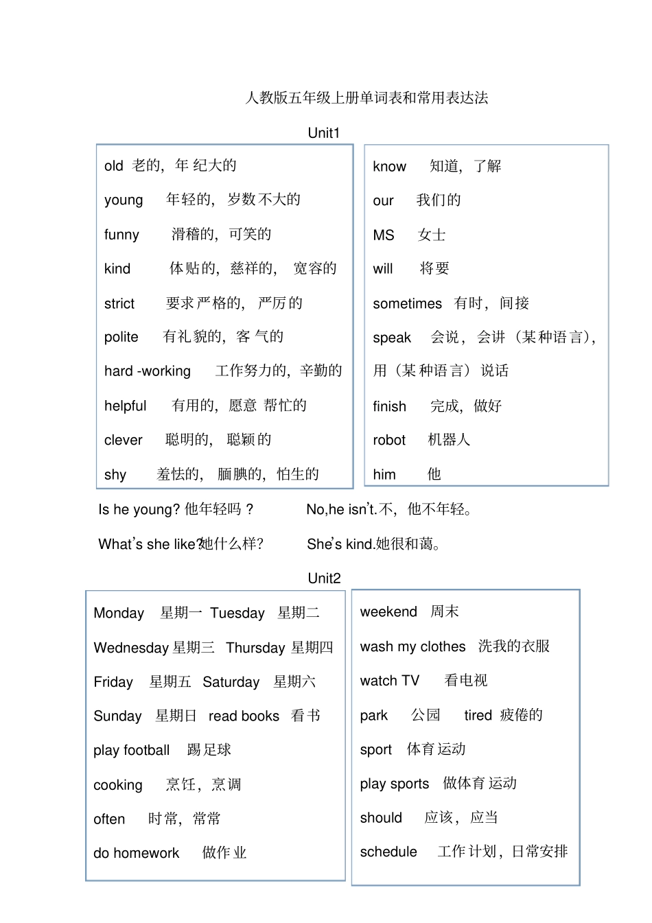 新人教版五年级英语上册单词表_第1页
