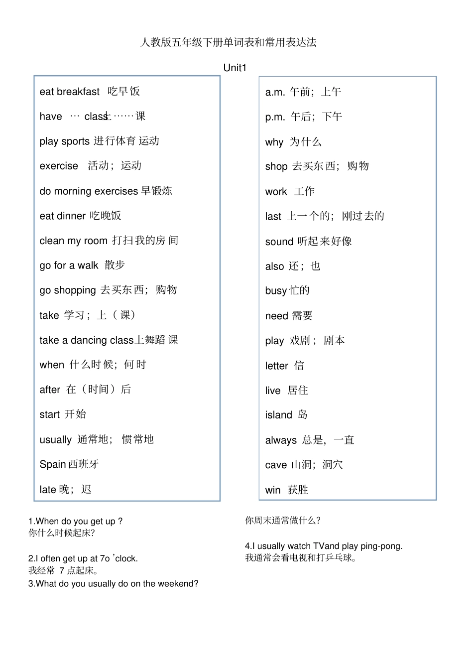 新人教版五年级英语下册单词表_第1页