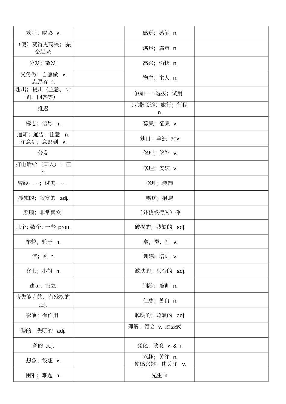 新人教版八下英语单词听写表_第3页