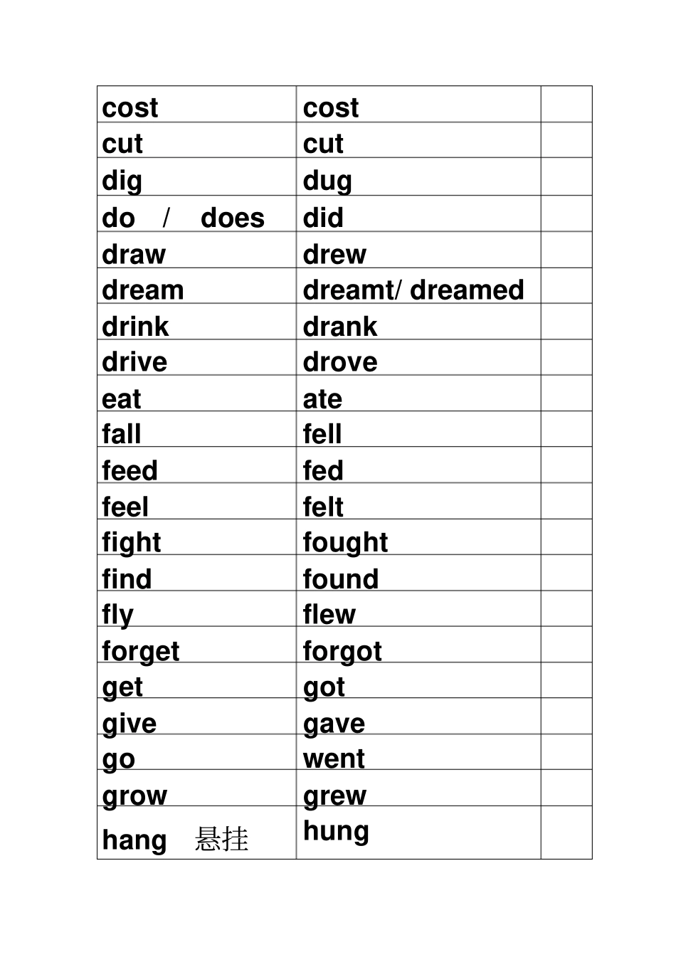 新人教版八年级下册英语不规则动词表_第2页