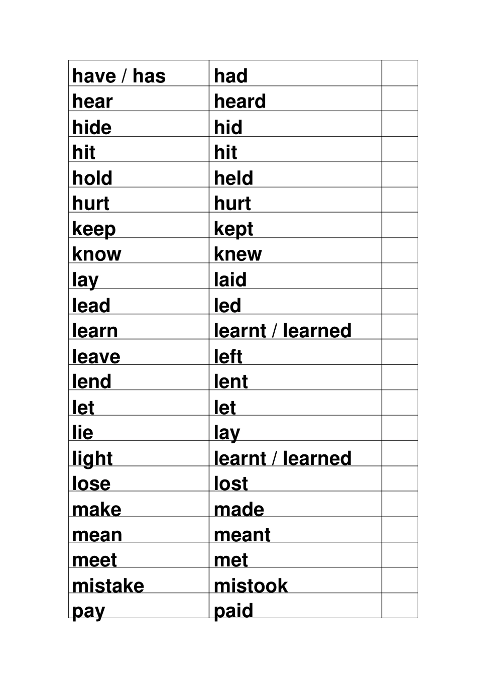 新人教版八年级下册英语不规则动词表_第3页