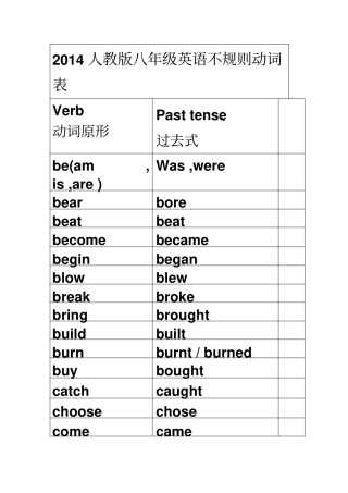 新人教版八年级下册英语不规则动词表