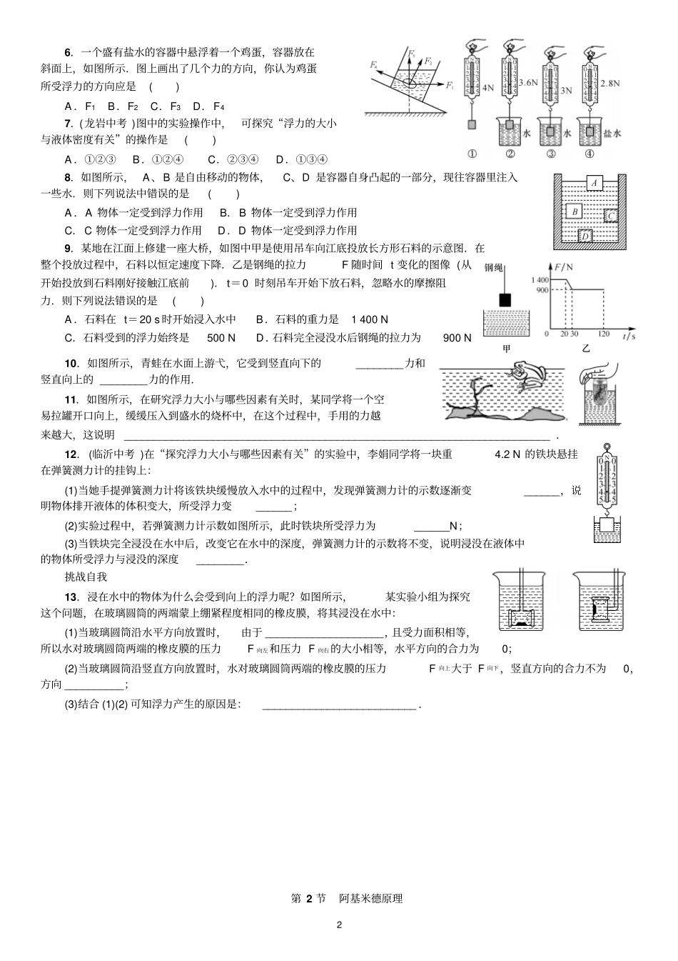 新人教版八年级物理下册难点易错点及章测试题讲解_第2页