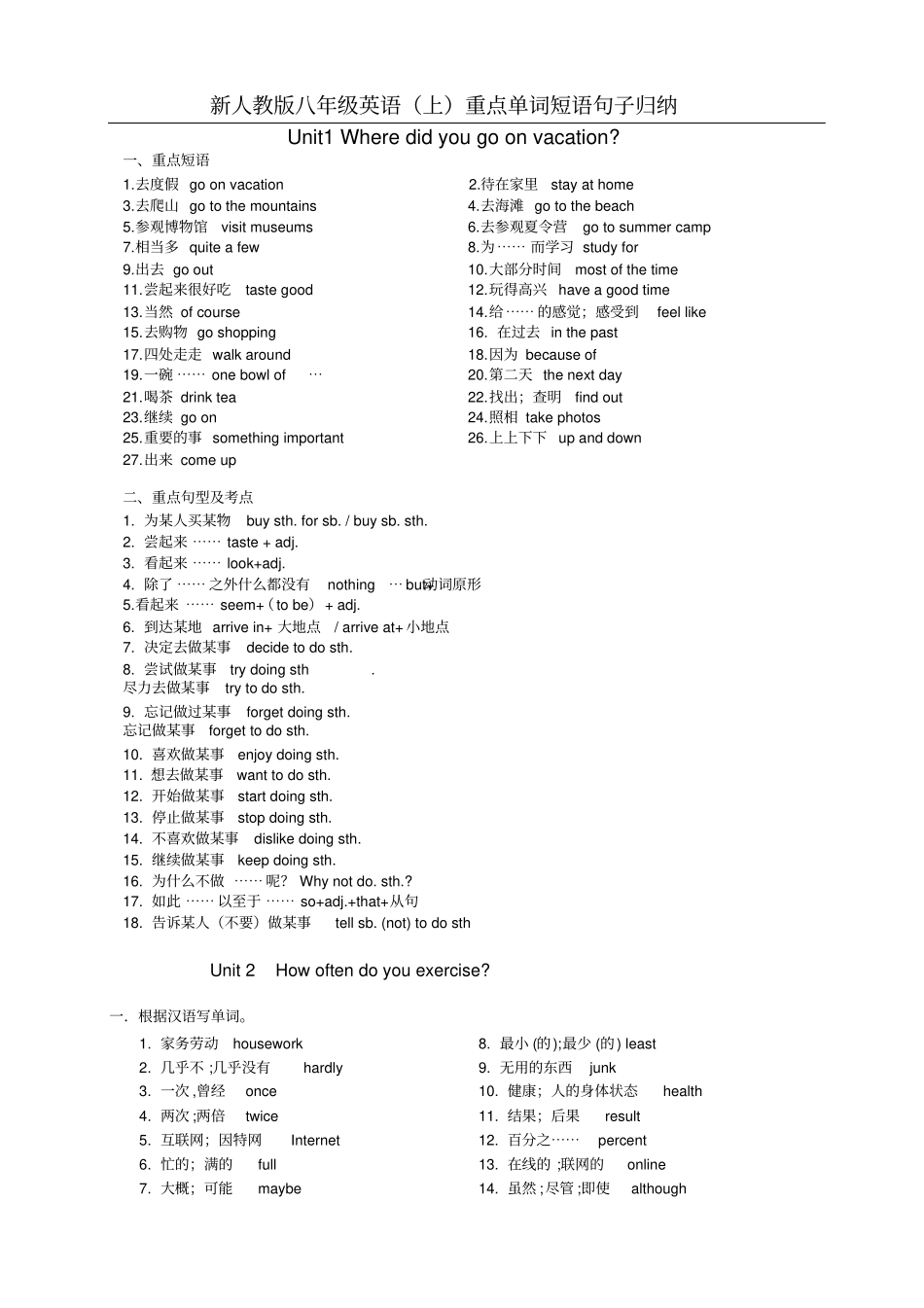 新人教版八年级英语上重点单词短语92407_第1页