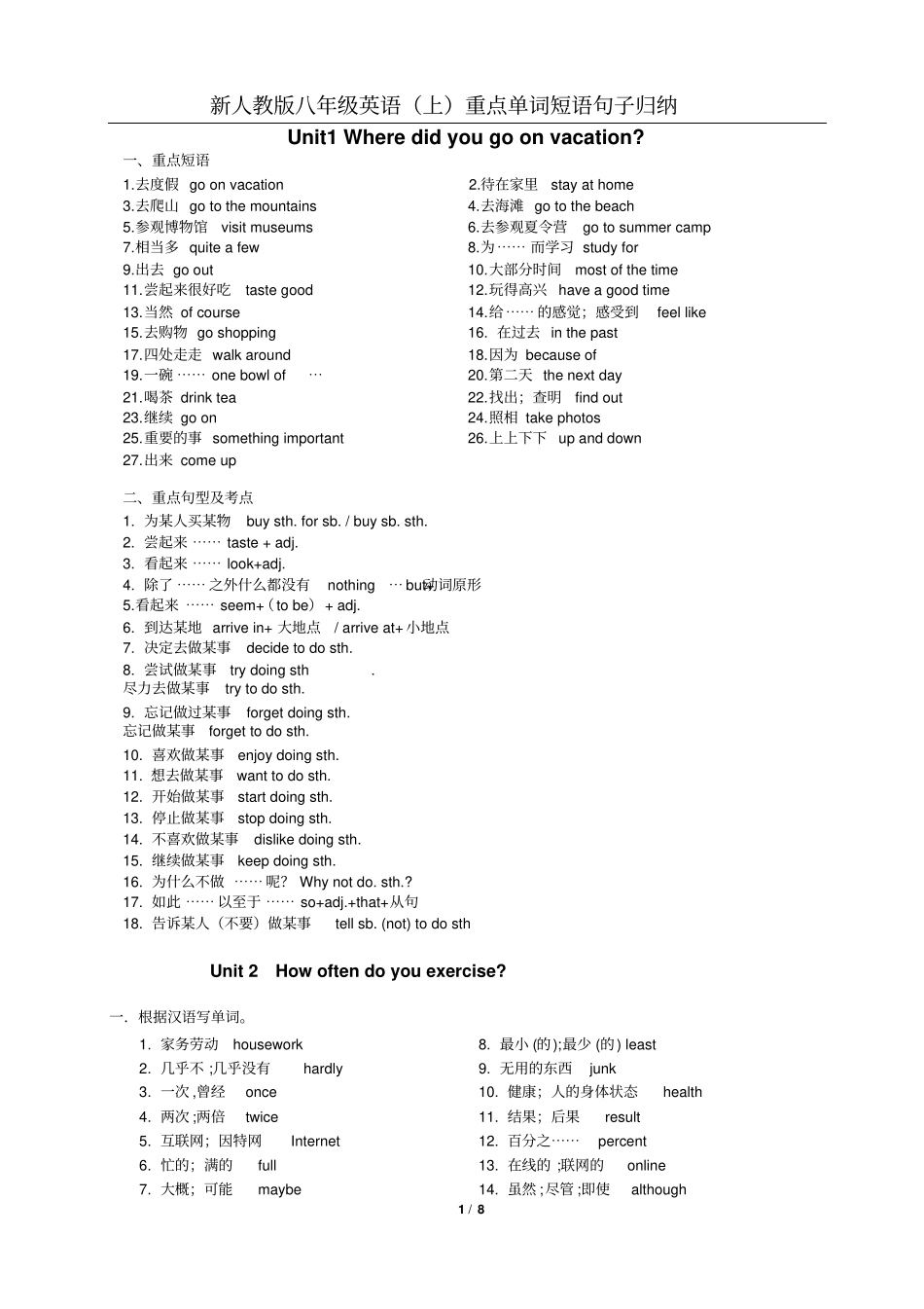 新人教版八年级英语上重点单词短语汇总_第1页