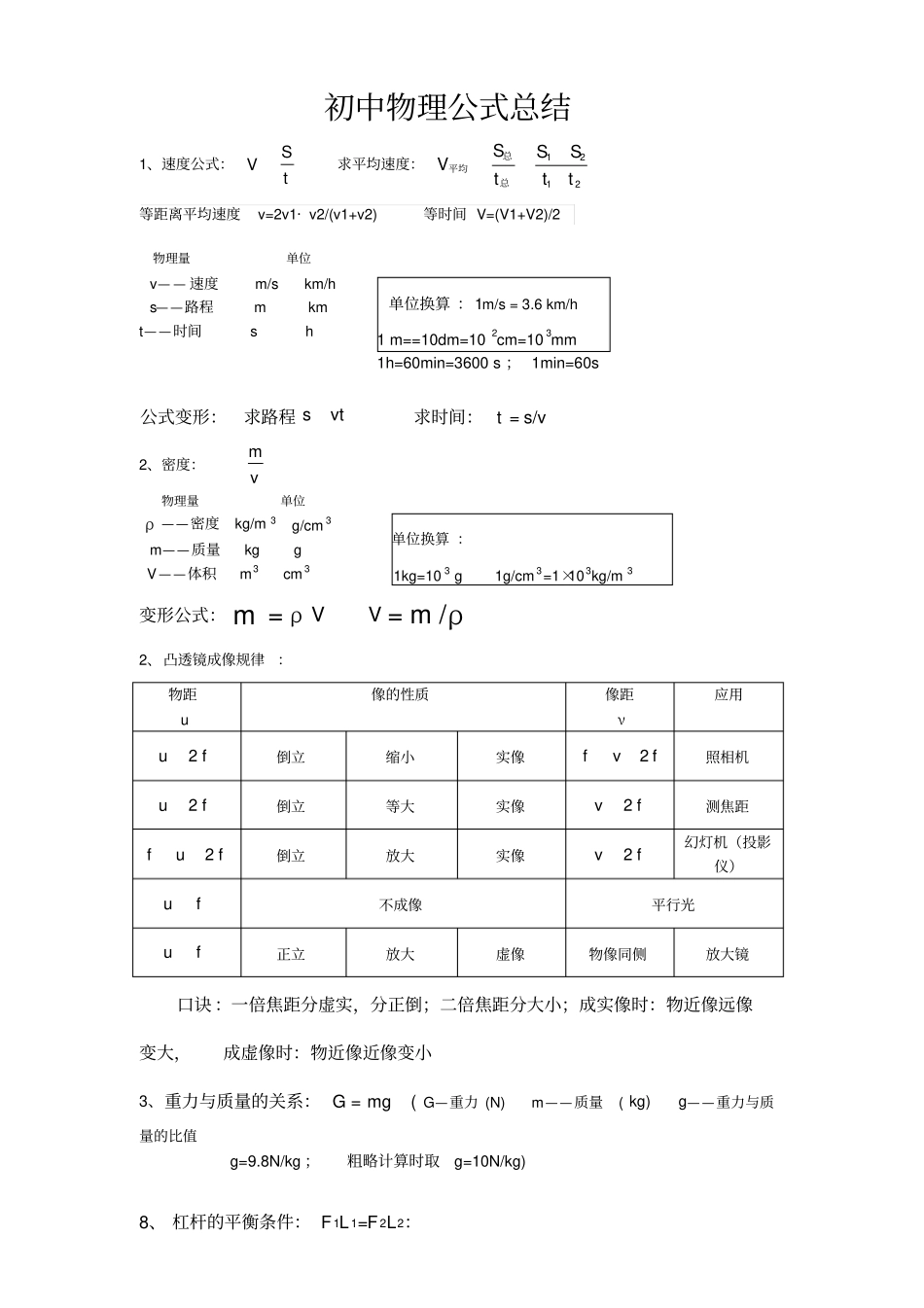 新人教版初中物理公式总结_第1页