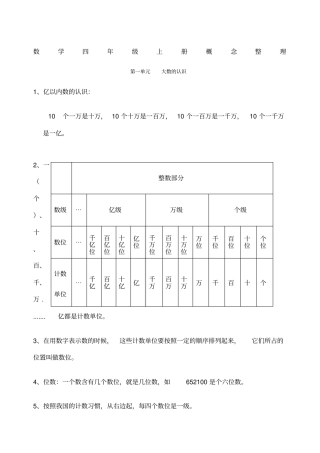 新人教版四年级数学上册概念