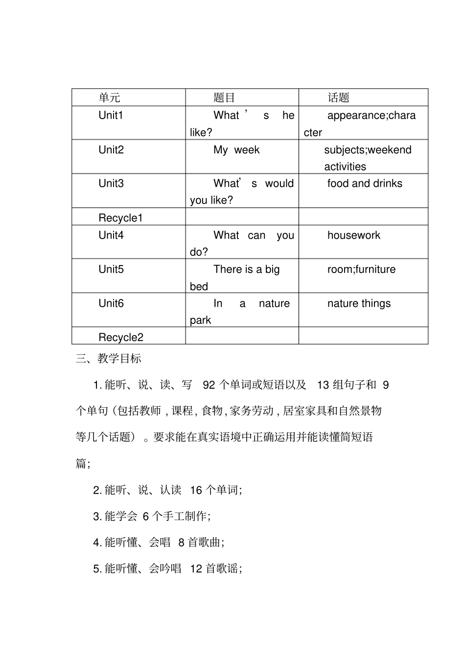 新人教版小学五年级上册英语教学计划_第2页