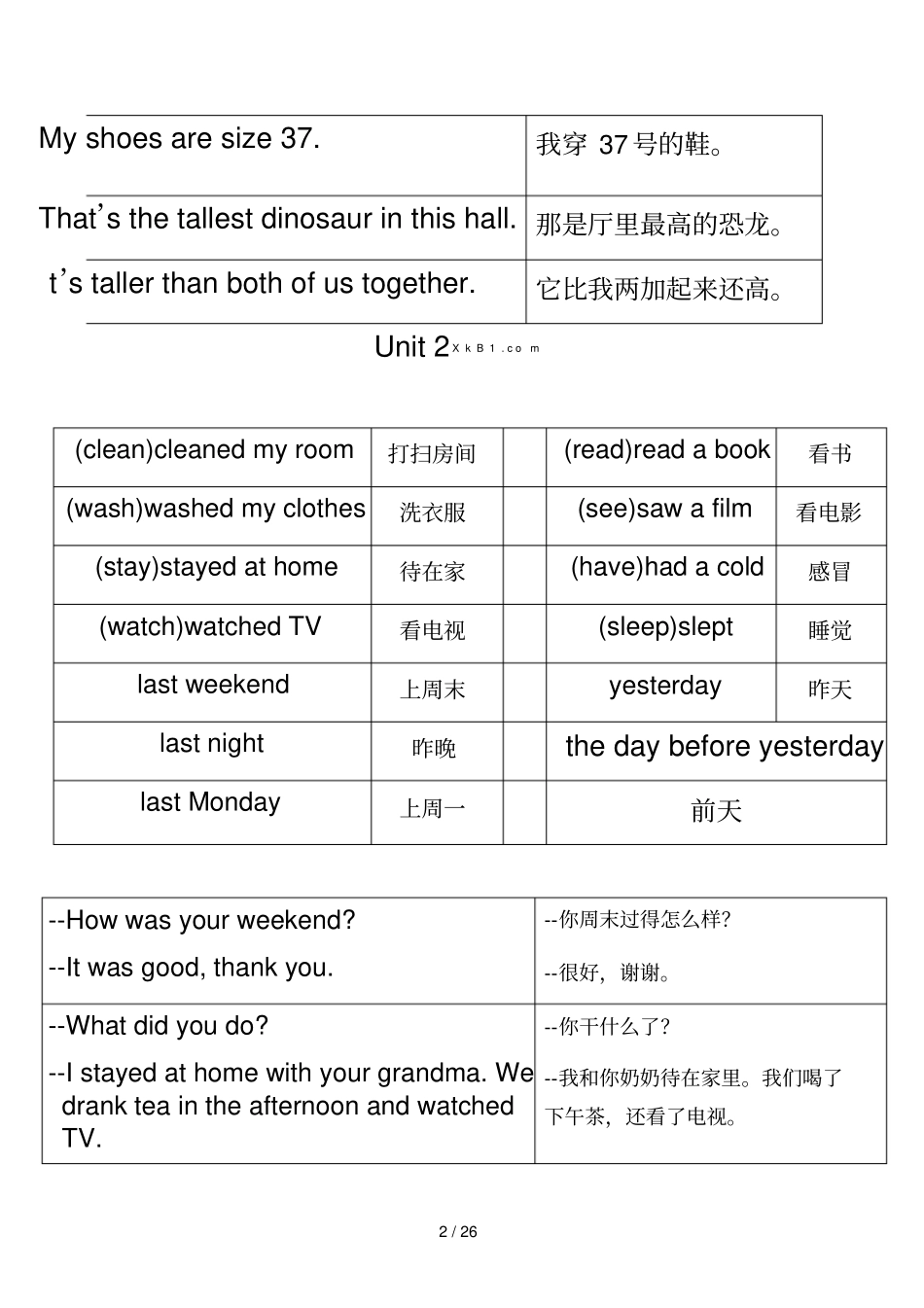 新人教版小学英语六年级下册重点单词及句子_第2页