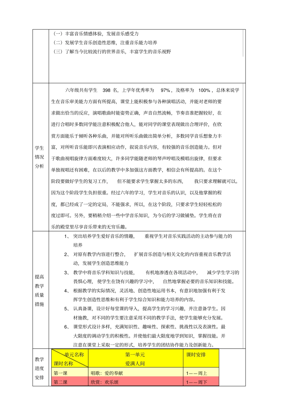 新人教版小学音乐六年级下册教学计划_第2页