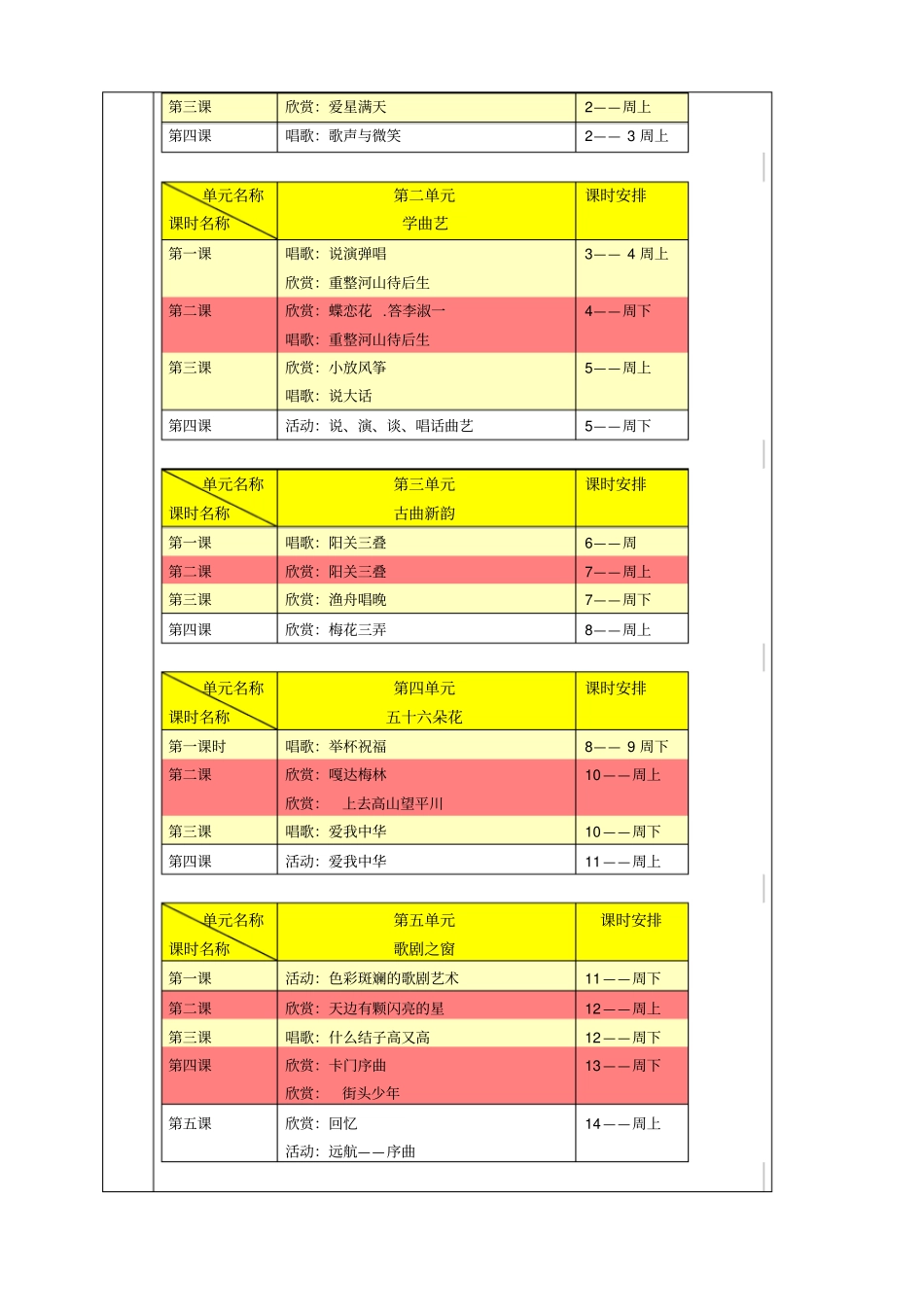 新人教版小学音乐六年级下册教学计划_第3页