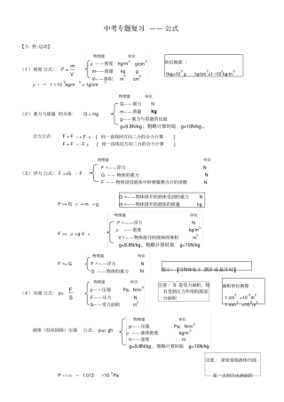 新人教版物理中考专题公式的复习全部公式,推荐