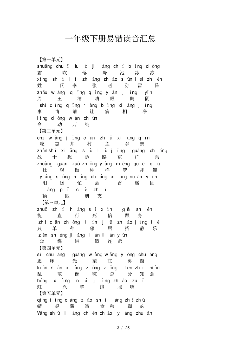 新人教版部编版一年级下册语文复习资料汇总不需要写x_第3页