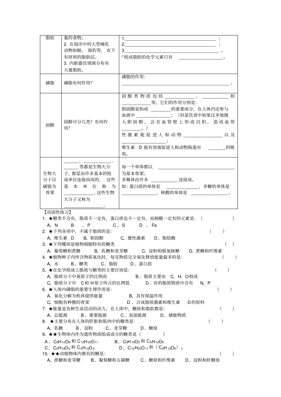 新人教版高中生物必修1细胞中的糖类和脂质自主导学案典型例题_第2页