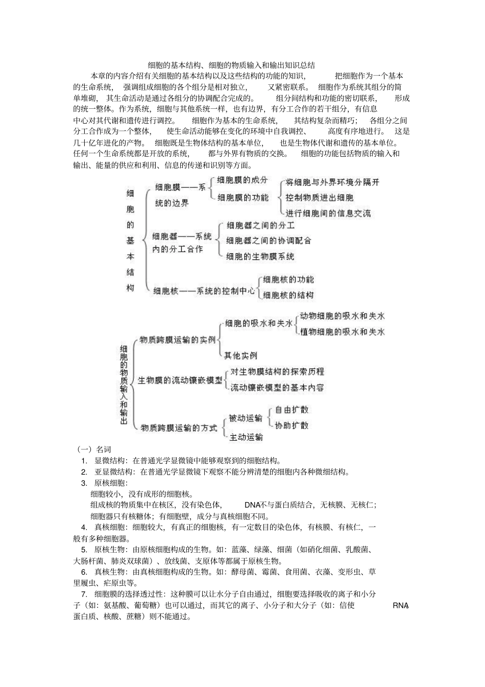 新人教版高中生物必修1细胞的基本结构、细胞的物质输入和输出知识总结透析_第1页