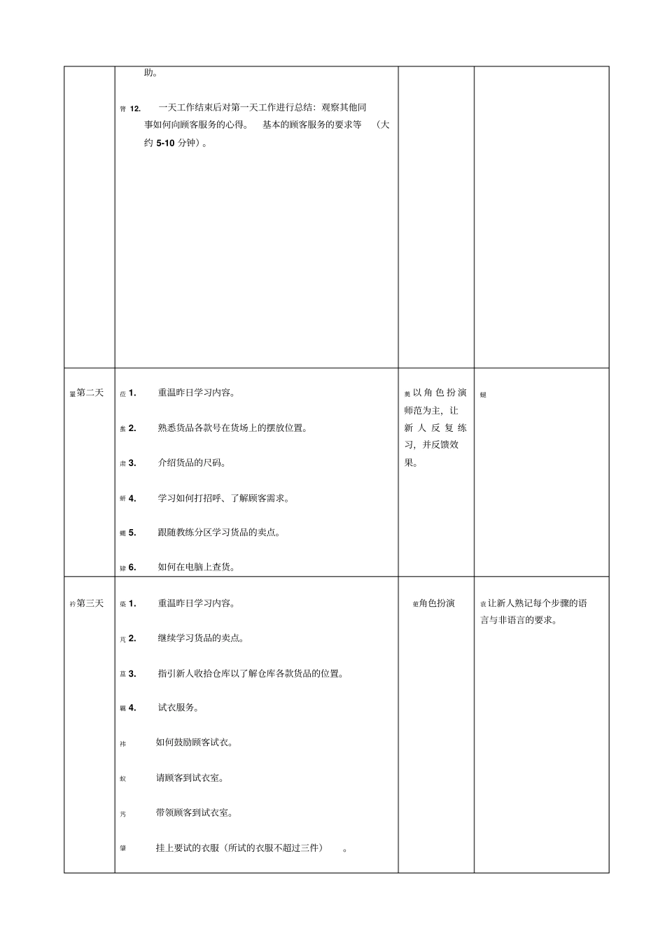 新人跟进计划_第2页