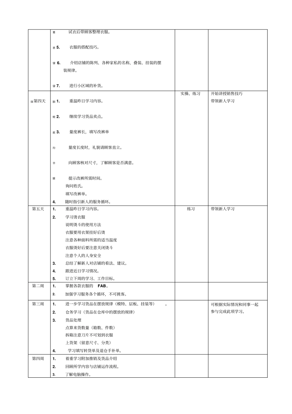 新人跟进计划_第3页