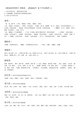 新仙剑炼蛊皿炼化表与药品说明很全哦~