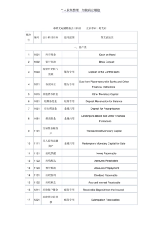 新企业会计准则科目英文版