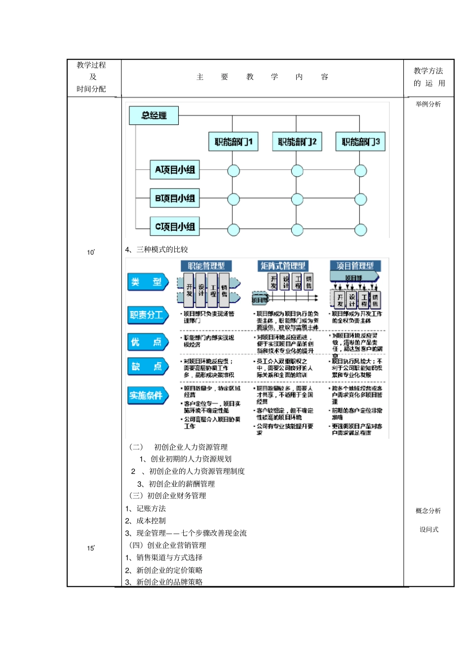 新企业的成长与经营战略_第3页