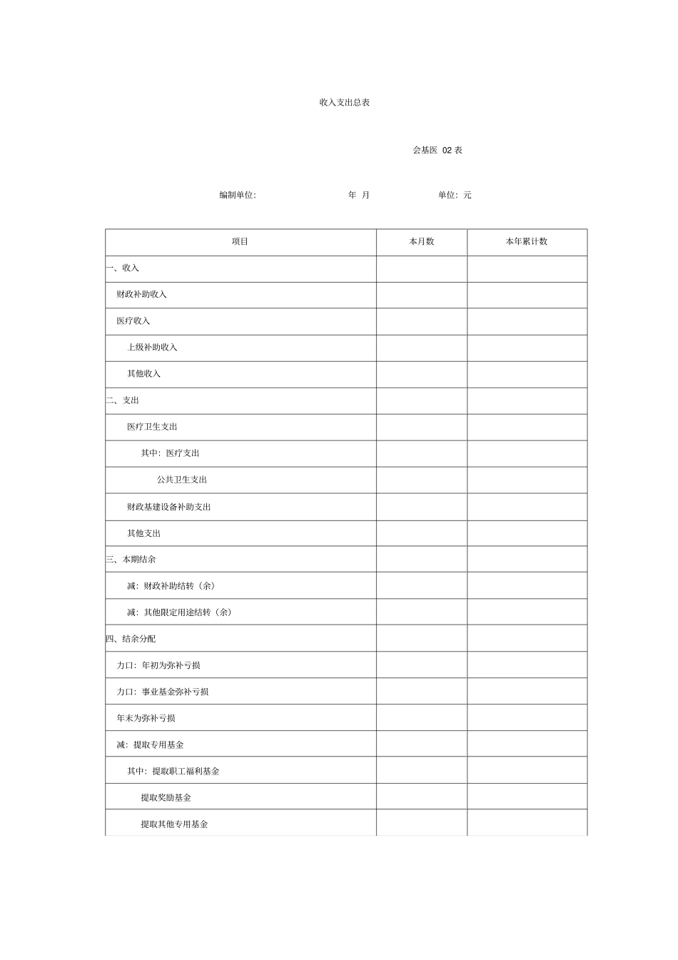 新会计制报表模板黄玲_第2页