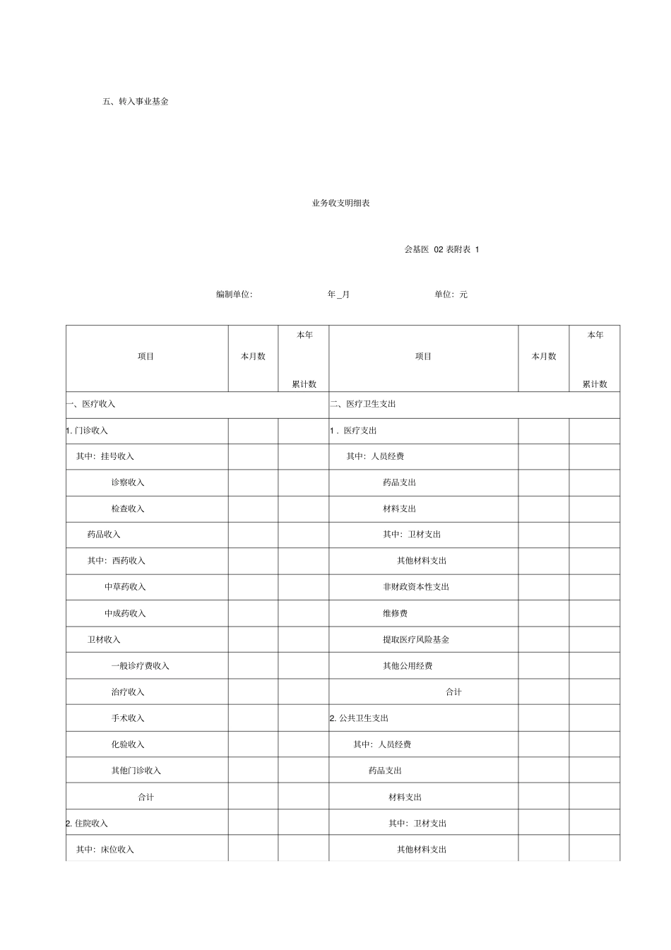 新会计制报表模板黄玲_第3页