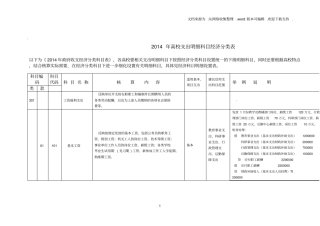 新会计科目核算内容一