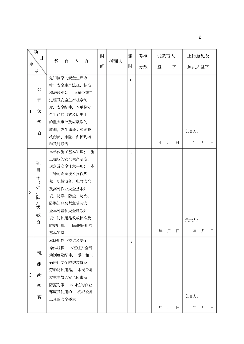 新入厂工人三级安全教育记录_第2页