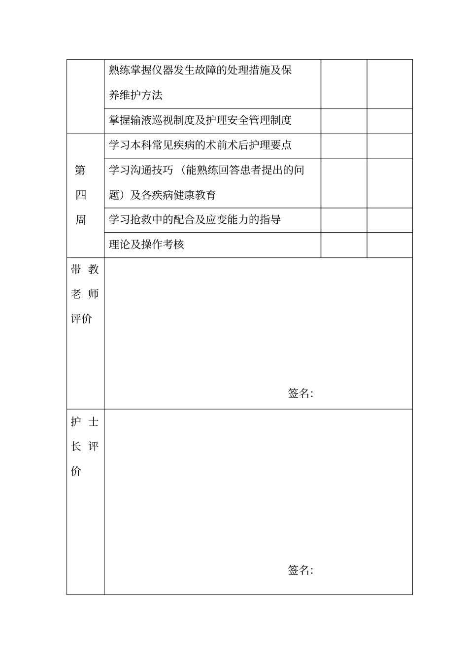 新入科护士培训考核表_第2页
