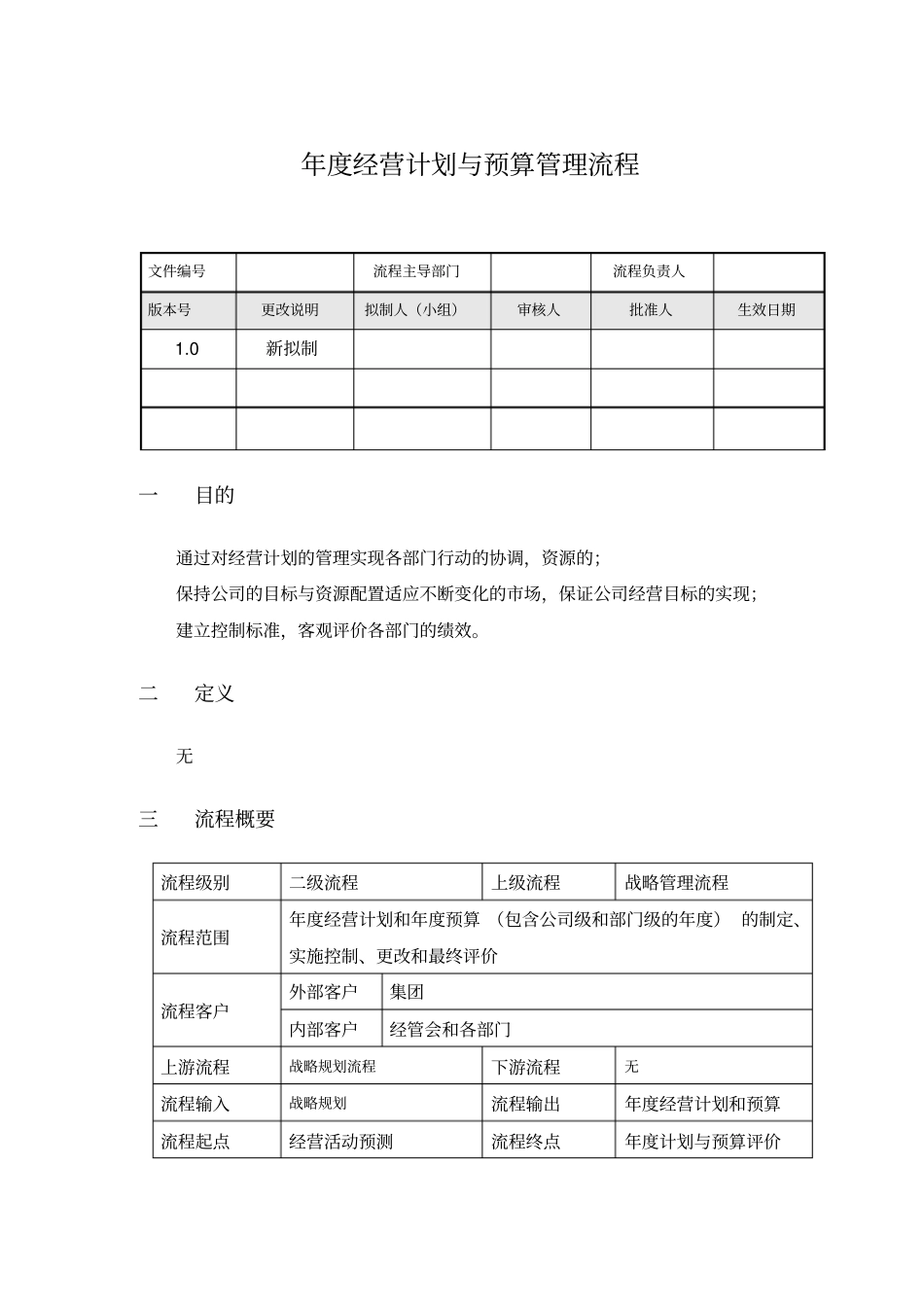 新全息一汽轿车—经营计划与预算管理流程说明_第1页