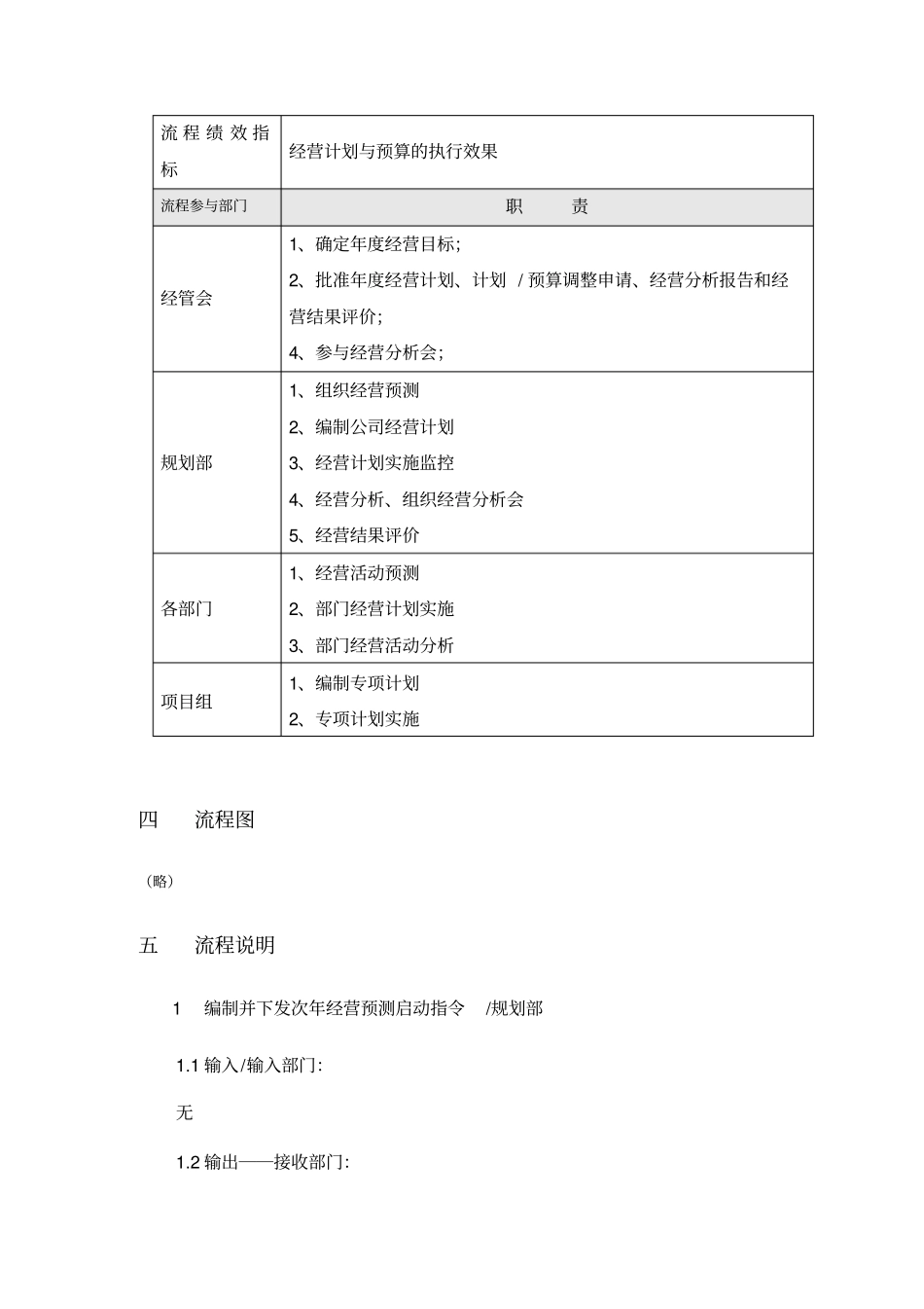 新全息一汽轿车—经营计划与预算管理流程说明_第2页