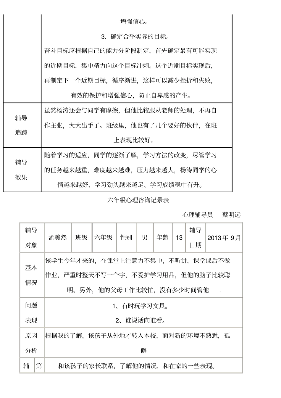 新六年级心理咨询记录表格模板_第2页