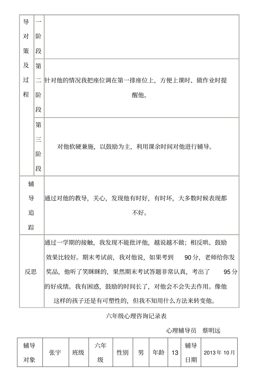 新六年级心理咨询记录表格模板_第3页