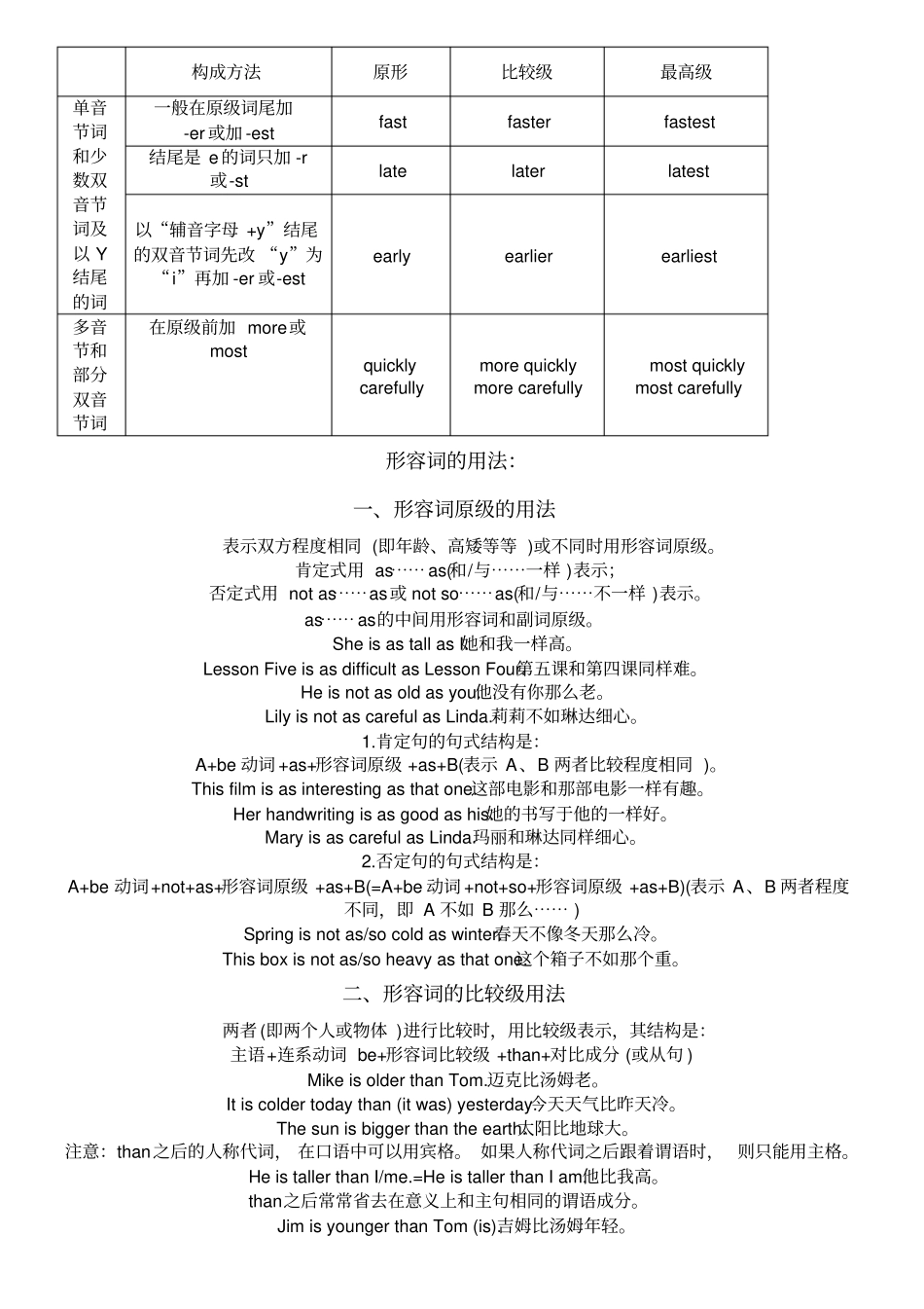 新六年级下册形容词的比较级和最高级_第2页