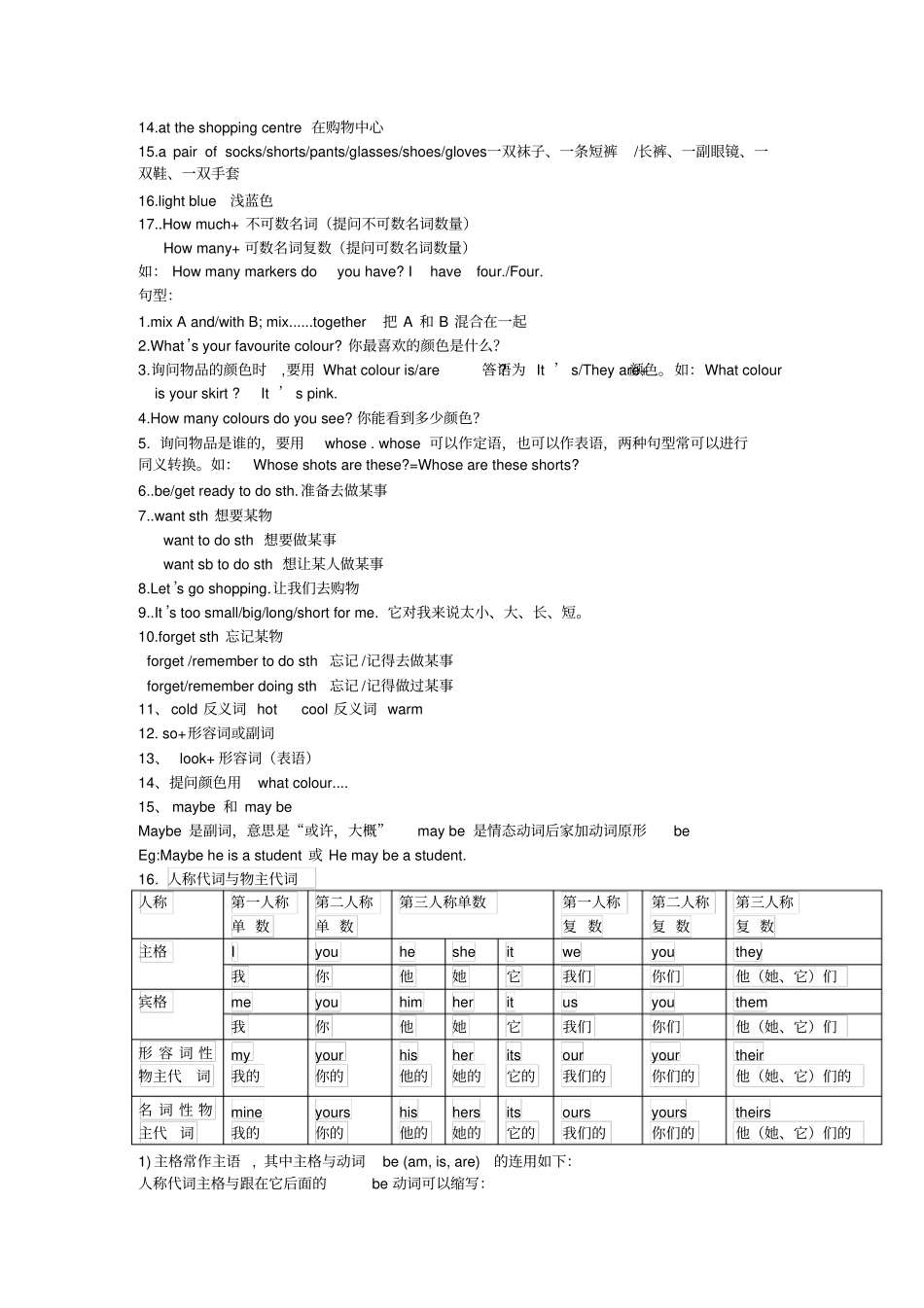 新冀教版七年级英语上册短语与句型总结90839_第3页