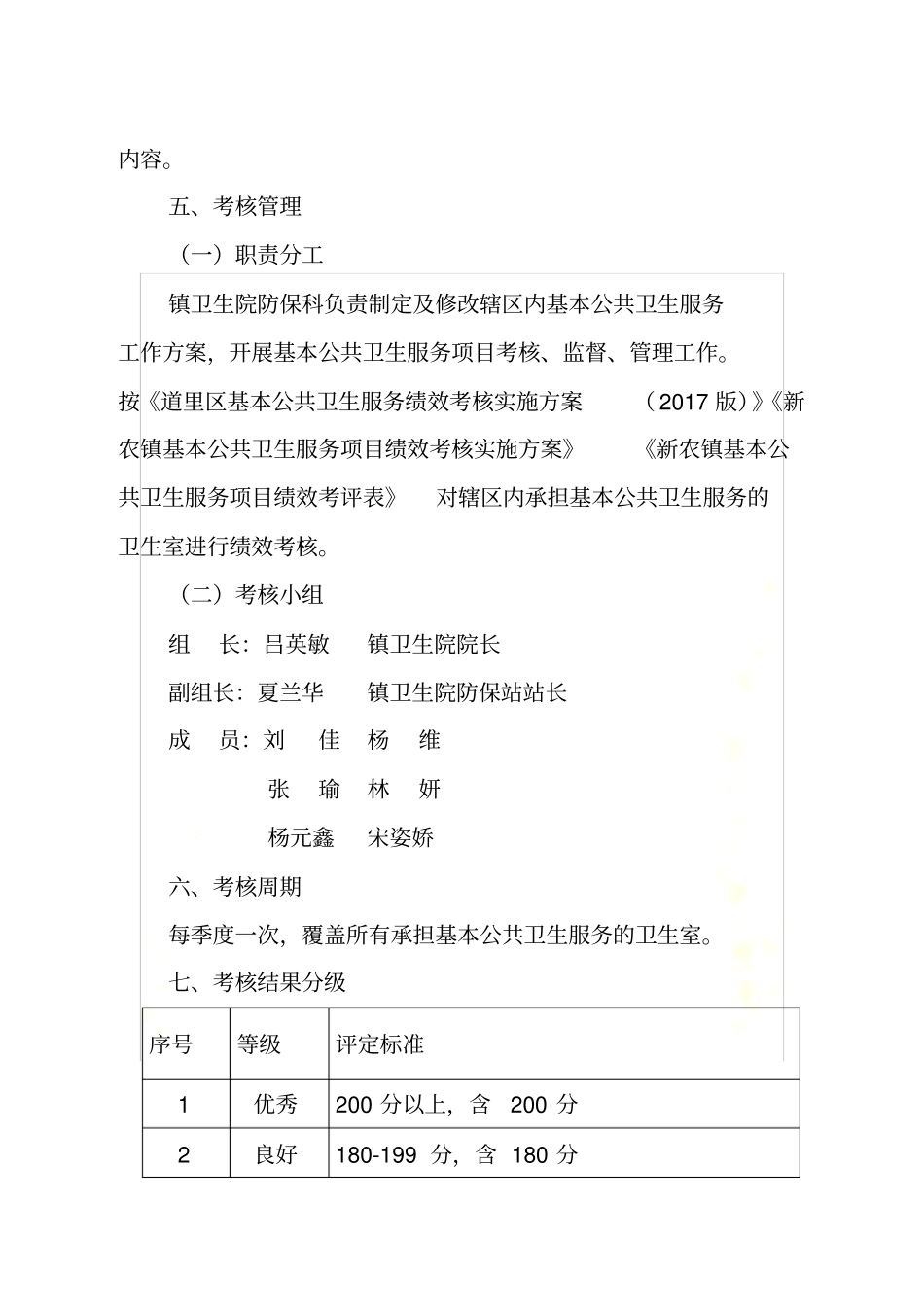 新农镇基本公共卫生服务绩效考核方案_第3页