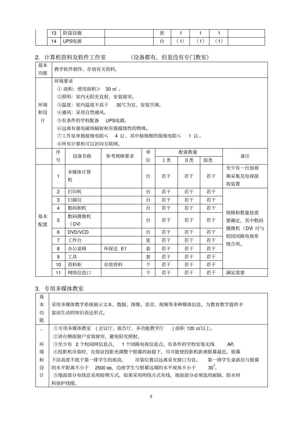 新初中信息技术装备标准_第3页