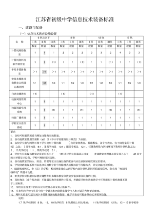 新初中信息技术装备标准