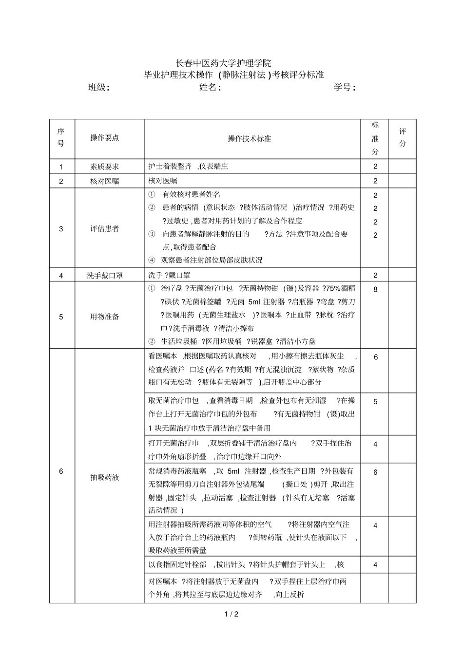 新制定静脉注射法考核评分标准_第1页