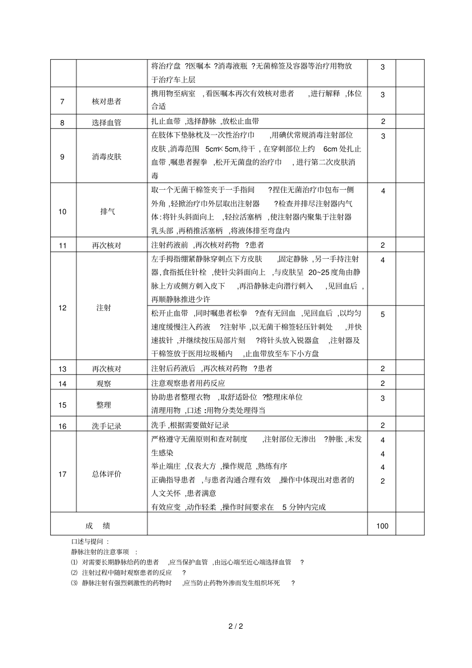 新制定静脉注射法考核评分标准_第2页