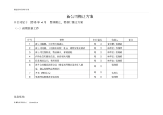 新办公室搬迁方案