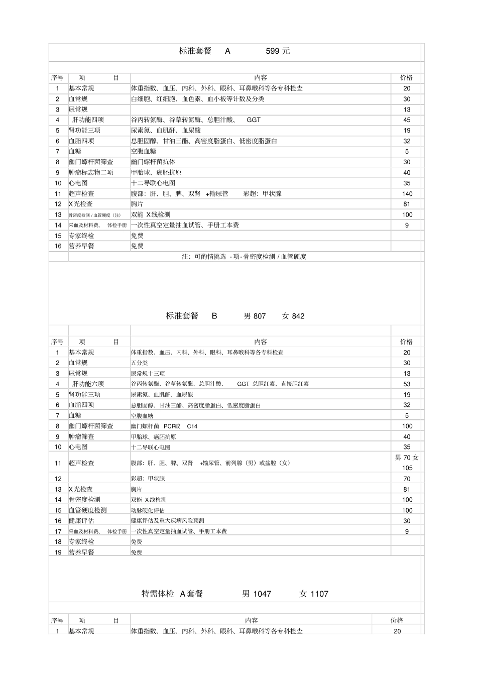 新华医院体检套餐附件_第2页