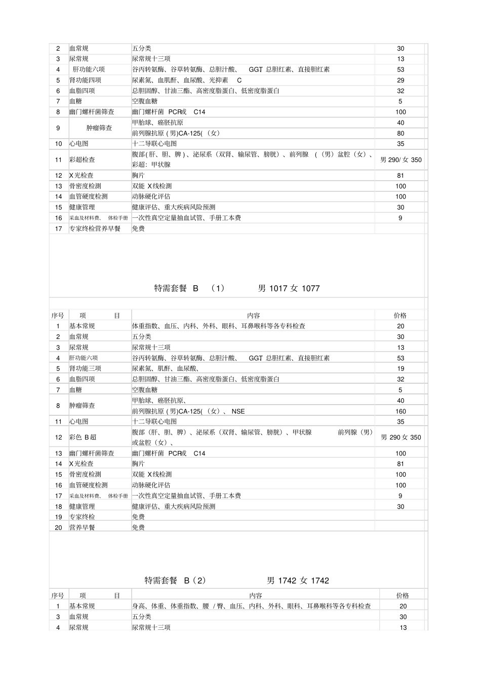 新华医院体检套餐附件_第3页