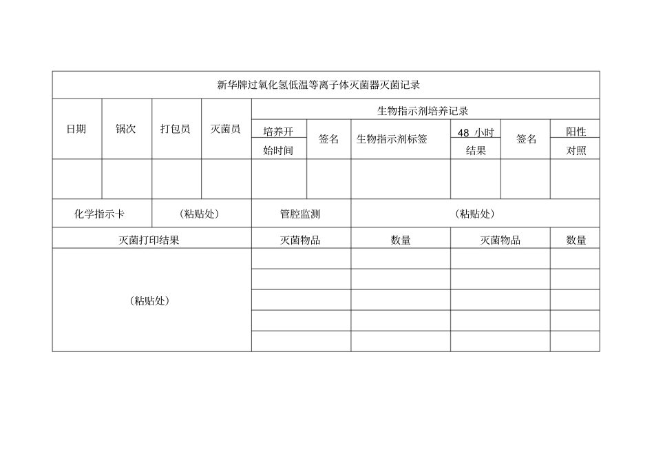 新华牌过氧化氢低温等离子体灭菌器灭菌记录_第1页